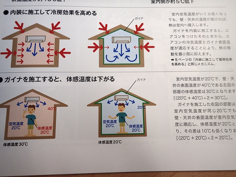 川崎市中原区ジョリパット外壁塗装 屋根ガイナ塗装